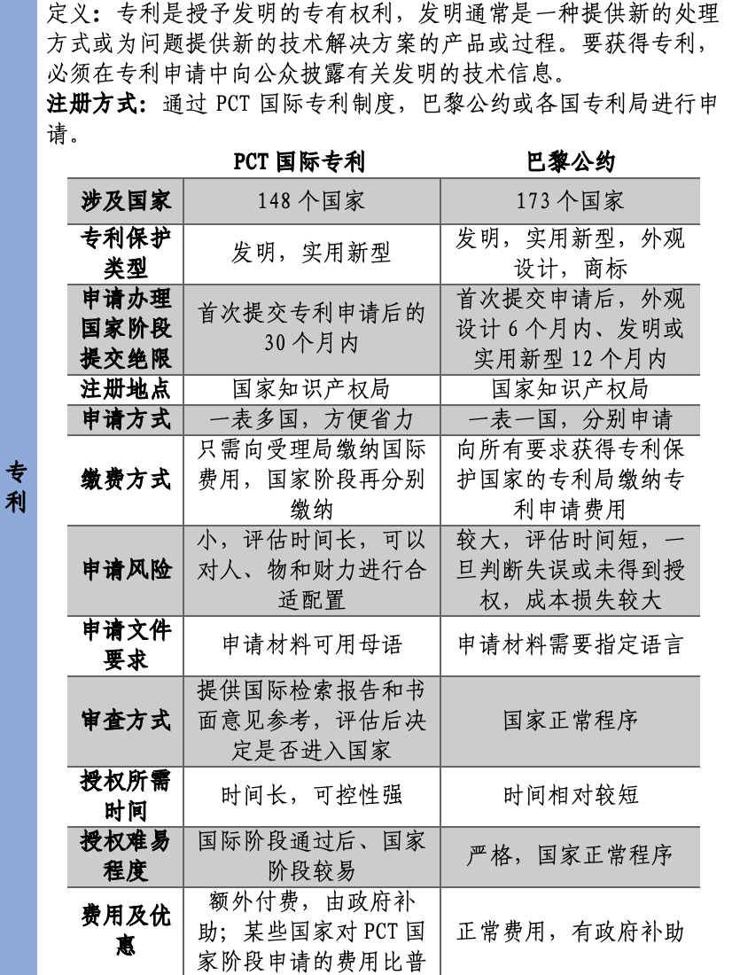 1648884843221699.png 1648884843221699.png