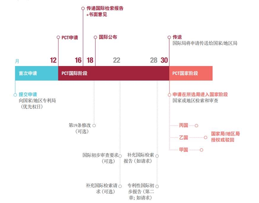 1648884932206675.png 1648884932206675.png