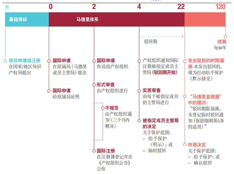 1648884970468116.png 1648884970468116.png