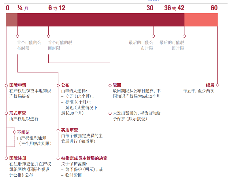 1648885001904019.png 1648885001904019.png