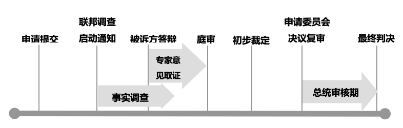 1648885293736625.png 1648885293736625.png