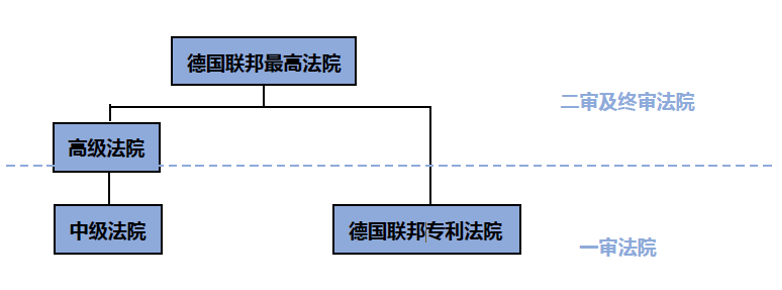 1648885344960671.png 1648885344960671.png