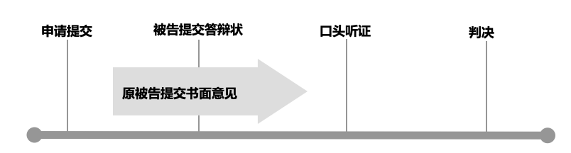 1648885369417685.png 1648885369417685.png