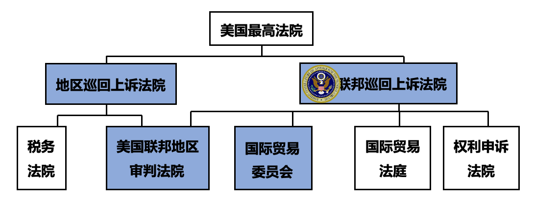 1666338084605548.png 1666338084605548.png