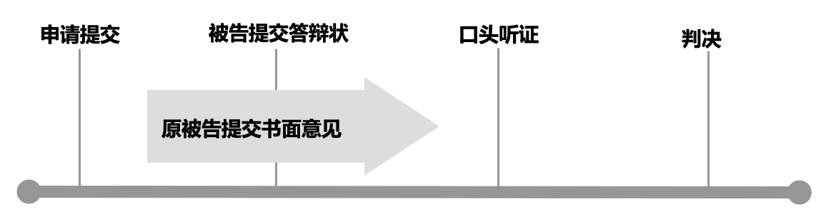 1666338494359070.png 1666338494359070.png